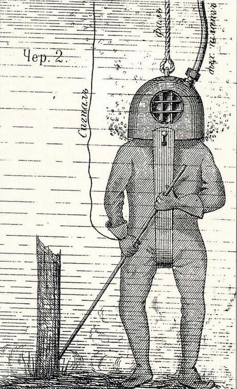 Чертеж водолазного снаряжения Гаузена. Гравюра 1880-х гг. С сайта fishki.net