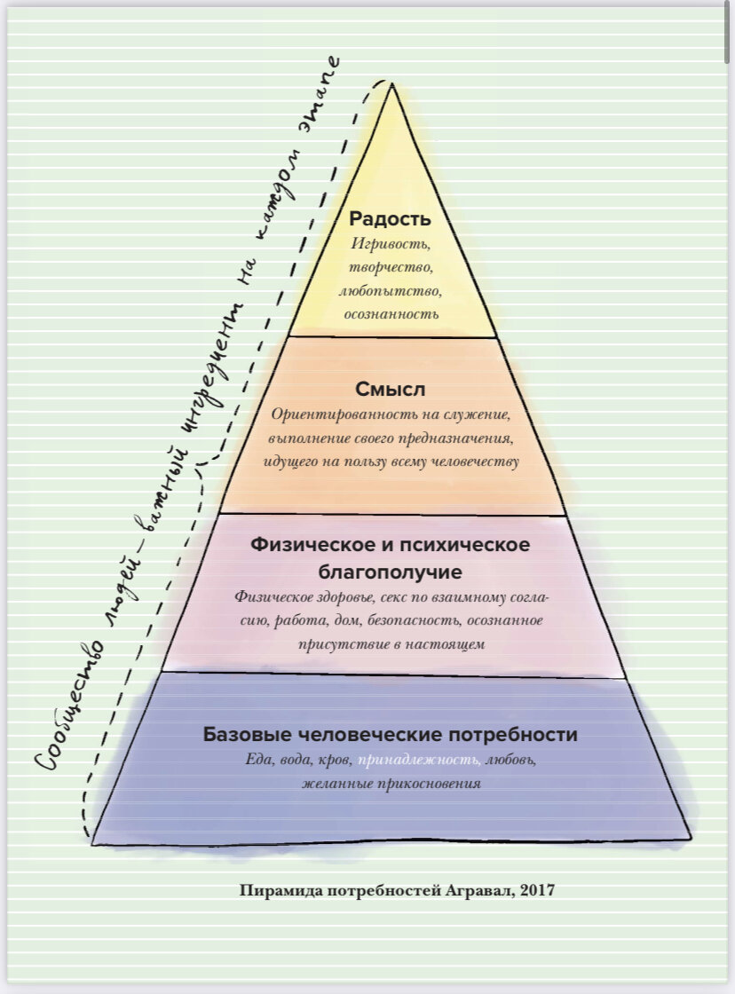 Кооператив - порно рассказы и секс истории для взрослых бесплатно |