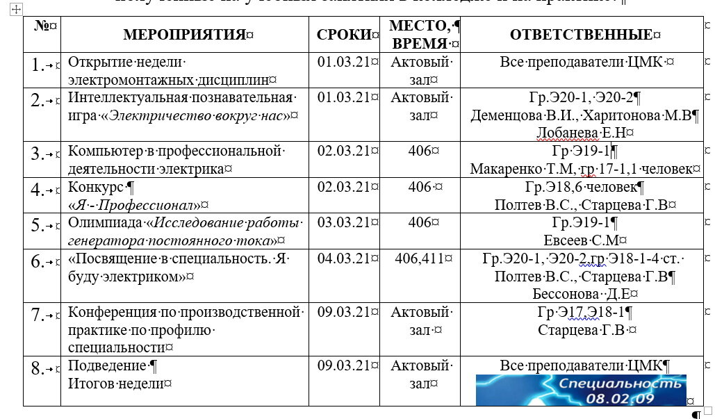 Мероприятия недели электромонтажного цикла