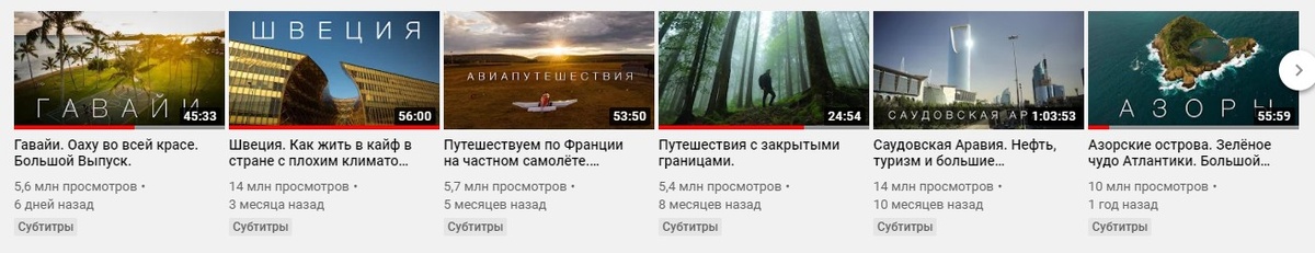 Скриншот канала. Сделал я.