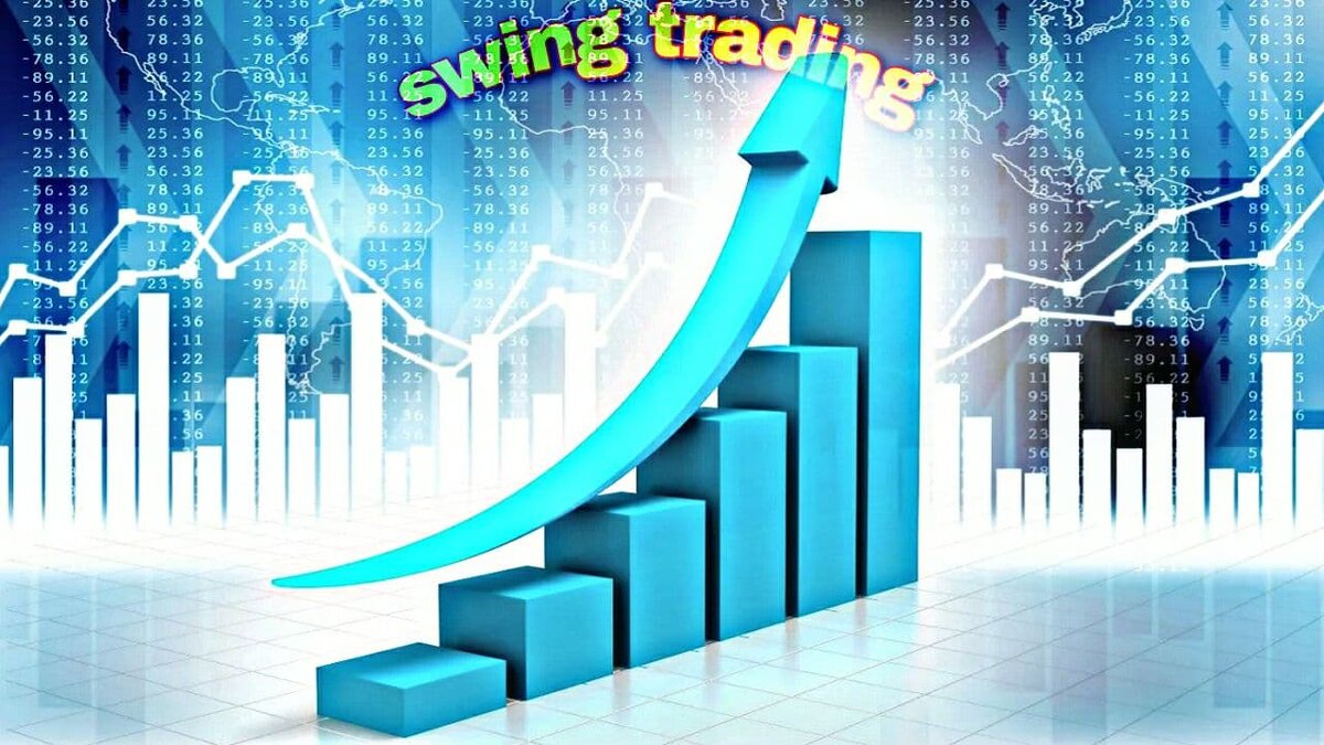 Swing Trading