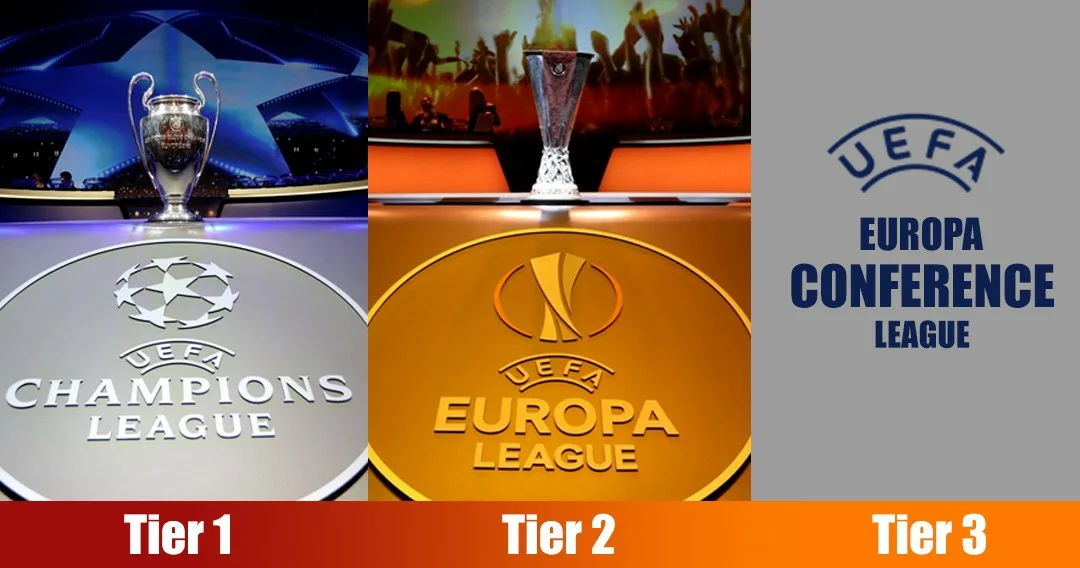 Результаты лиги европы и лиги конференций. Трофей Лиги конференций УЕФА. UEFA Europa League 2021-2022 logo. Лига конференций УЕФА логотип. Лига конференций УЕФА 2021/2022.