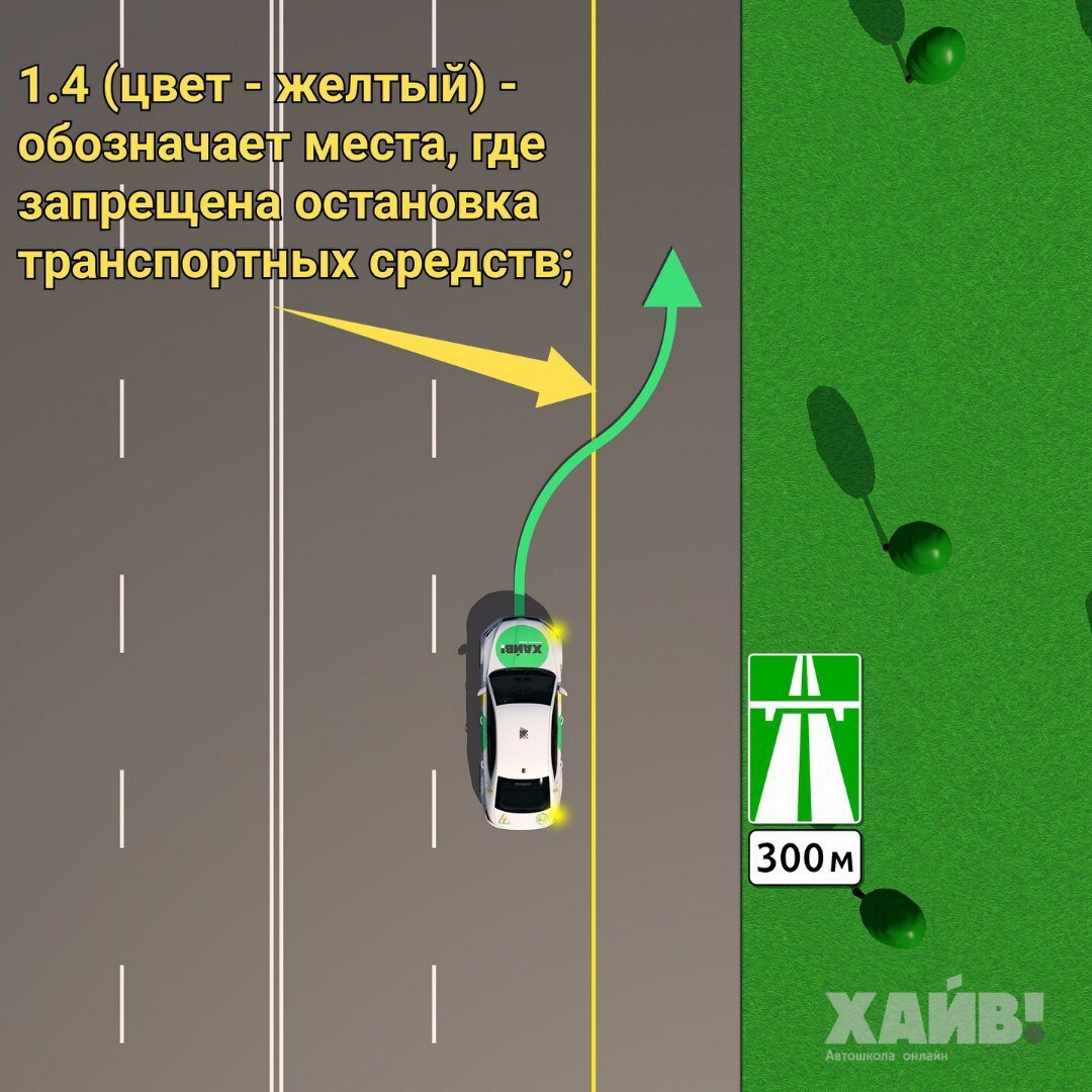 На каком расстоянии от остановки можно парковаться