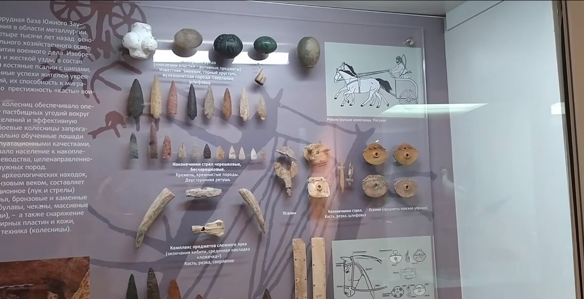 Загадочный артефакт в экспозиции челябинского краеведческого музея: хрустальная булава из аркаимской долины
