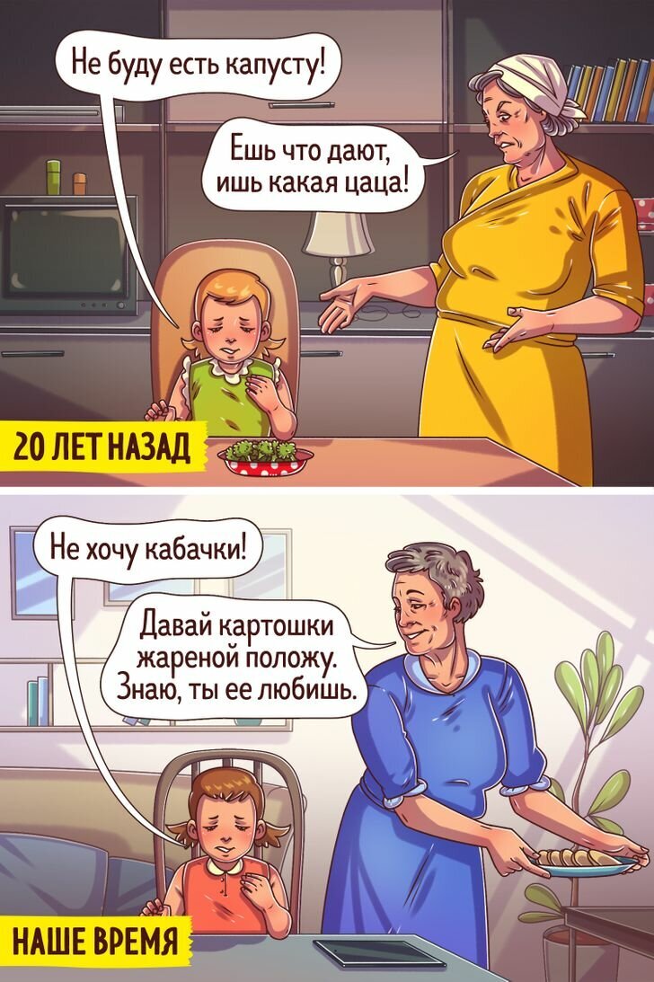 Добавьте описание