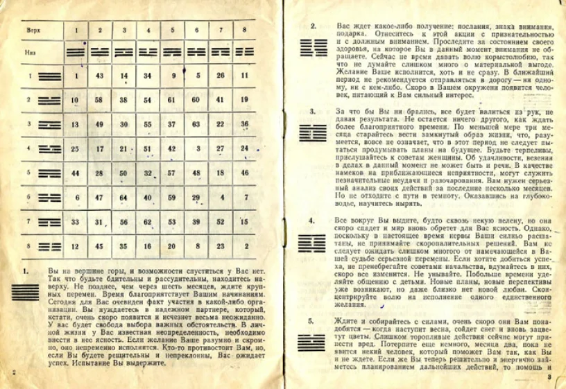 Ицзин с подробной интерпретацией