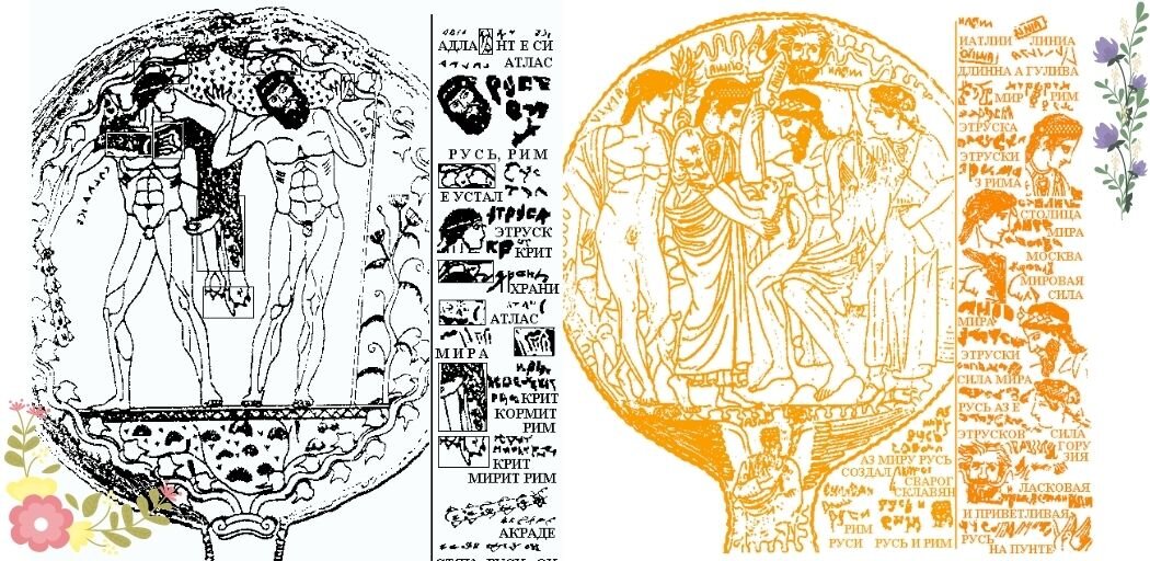 Расшифровка "тайных надписей" на этрусских зеркалах В.А.Чудинова