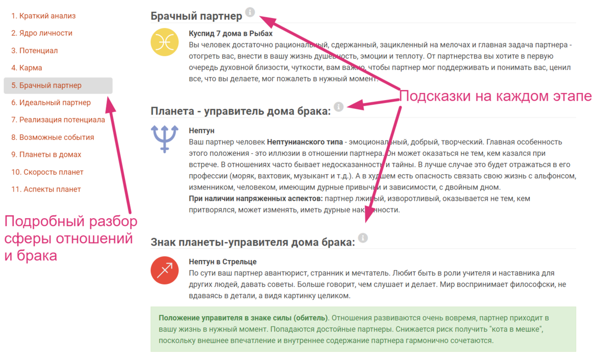 Экспресс-анализ натальной карты для чайников