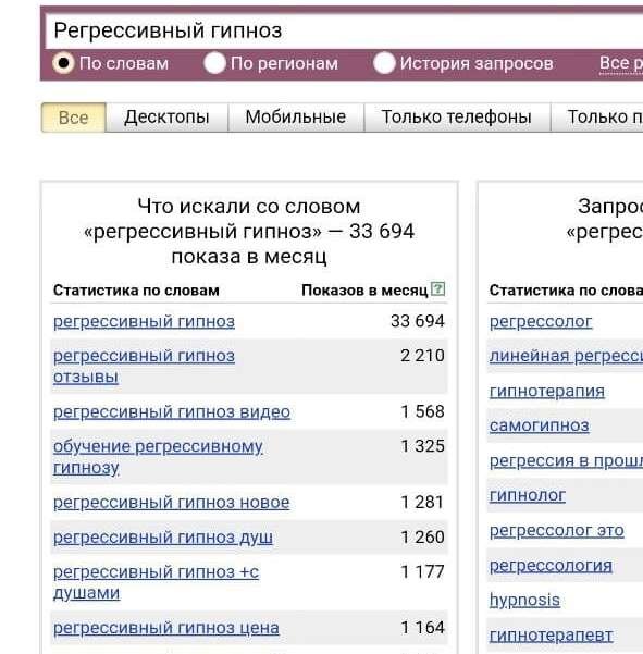 Данные Яндекс wordstat говорят, что в месяц в поисковике осуществляется более 33 тыс. запросов по теме "регрессивный гипноза"