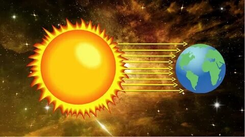 Освещение солнцем Земли 