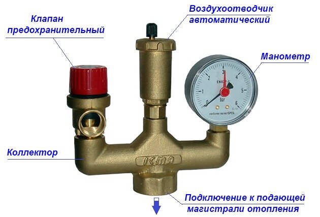 Группа безопасности котла 3 бар 1