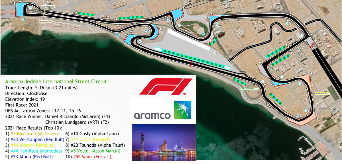 Ф1 саудовская аравия 2024. Трасса Джидда формула 1. Джидда трасса ф1. Джидда трасса ф1 схема. Джидда Саудовская Аравия трасса.