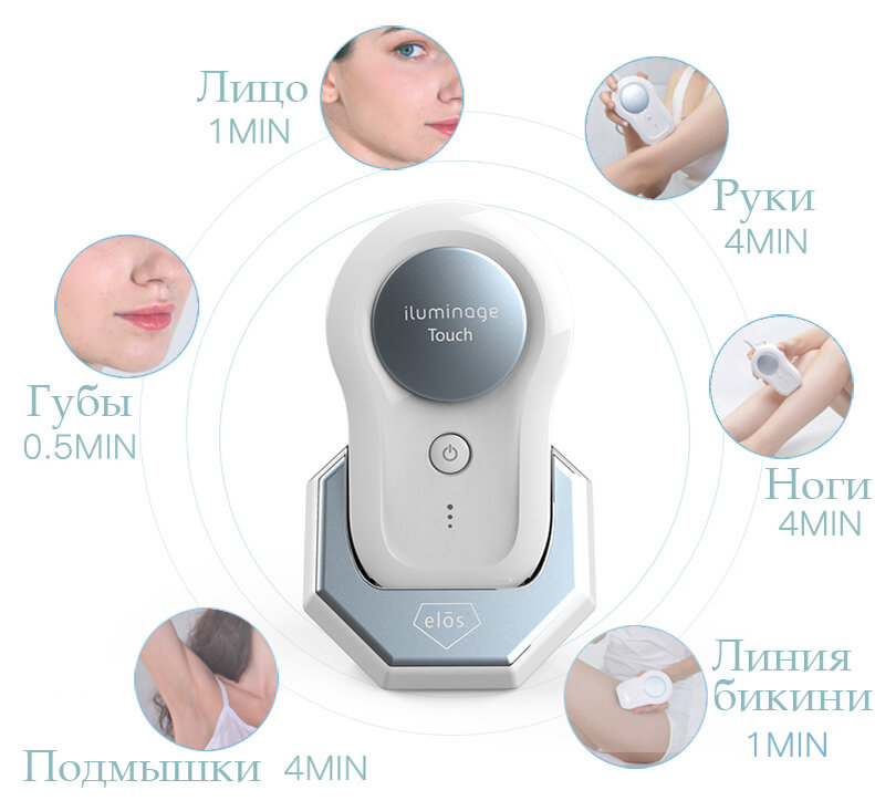 Iluminage precise touch pro