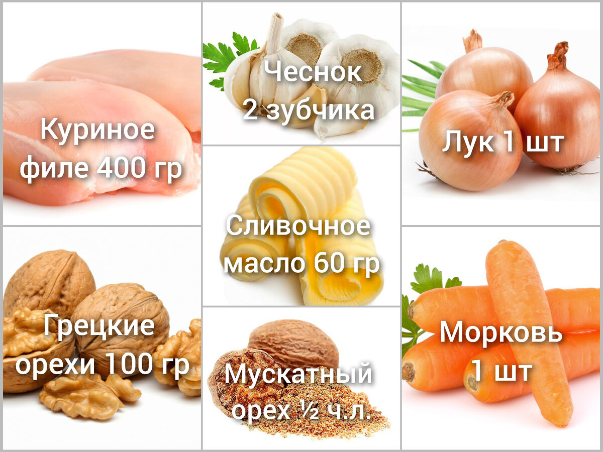 Список продуктов 