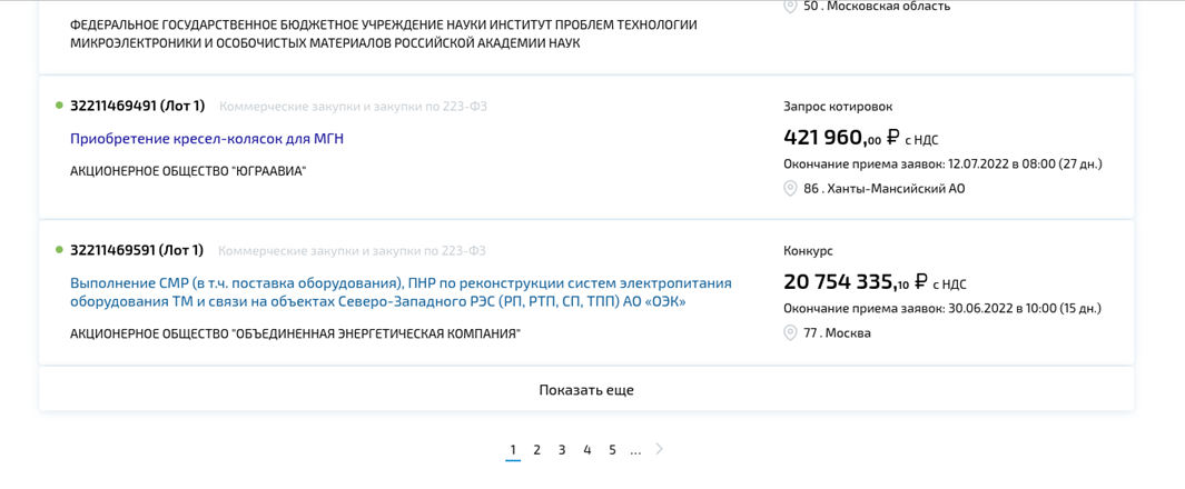 Примеры открытых тендеров с НДС