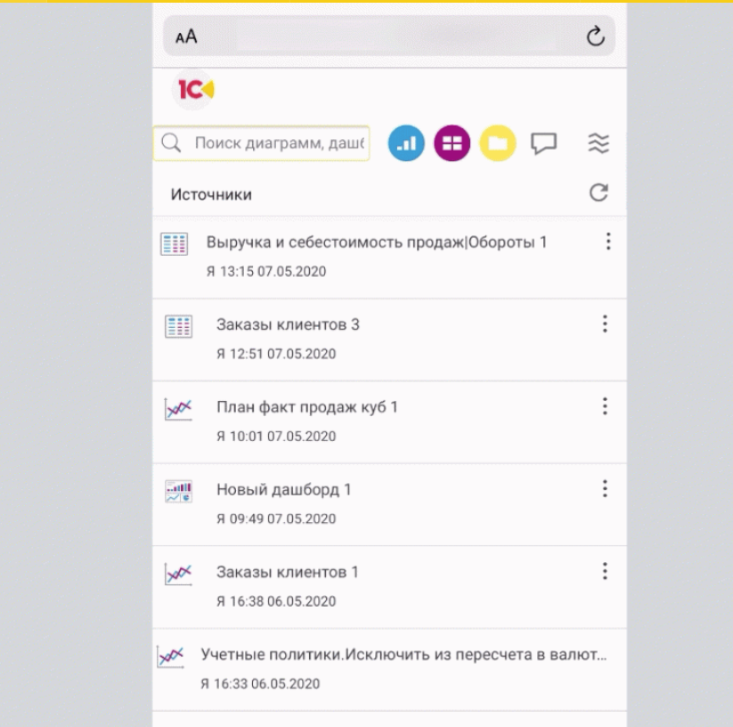 Зачем нужна 1С:Аналитика?