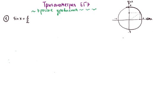 тригонометрия из ЕГЭ (простые уравнения)