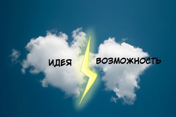 В чем разница между идеей и возможностью? | PRO Идеи, решения и ...