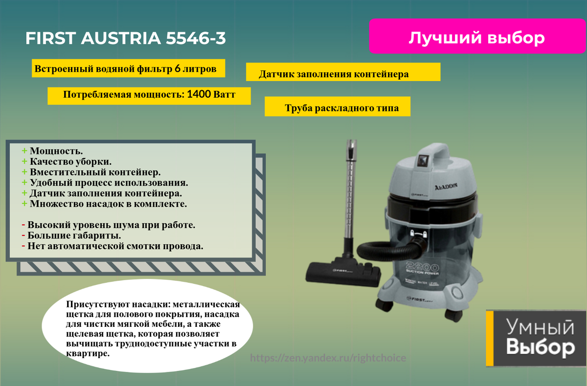 FIRST AUSTRIA 5546-3