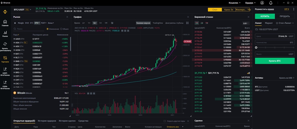 Так выглядит приложение Binance для Windows.