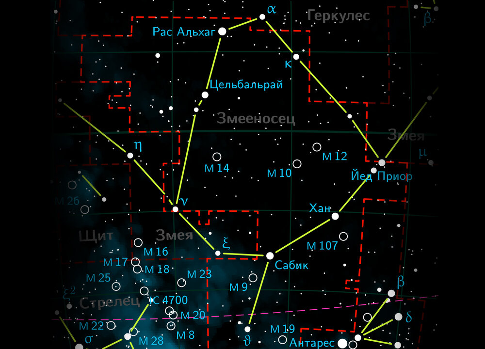 Змееносец созвездие самая яркая звезда. Звезды змееносца. Змееносец созвездие схема. Звезды змееносца. Зодиакальные созвездия змееносец.