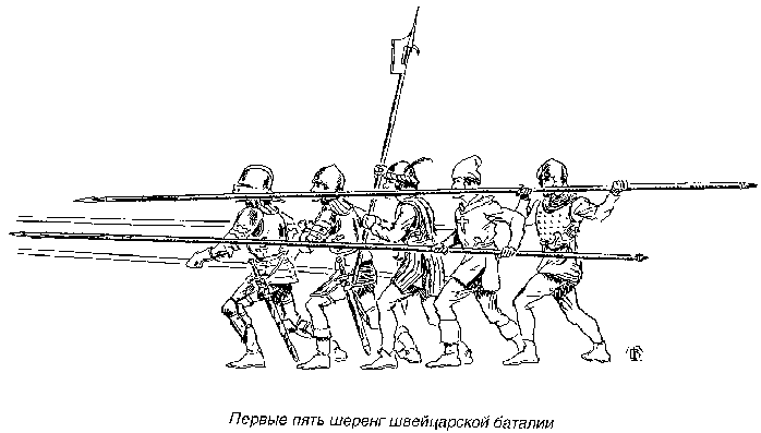 Построение солдат, применяемое в баталии
