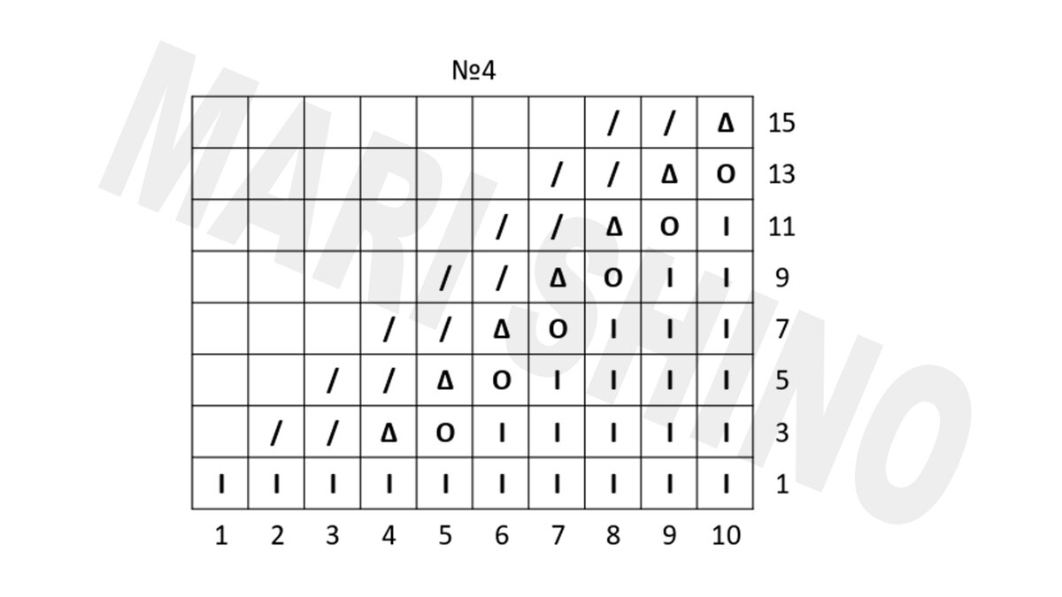 Приложение N 1