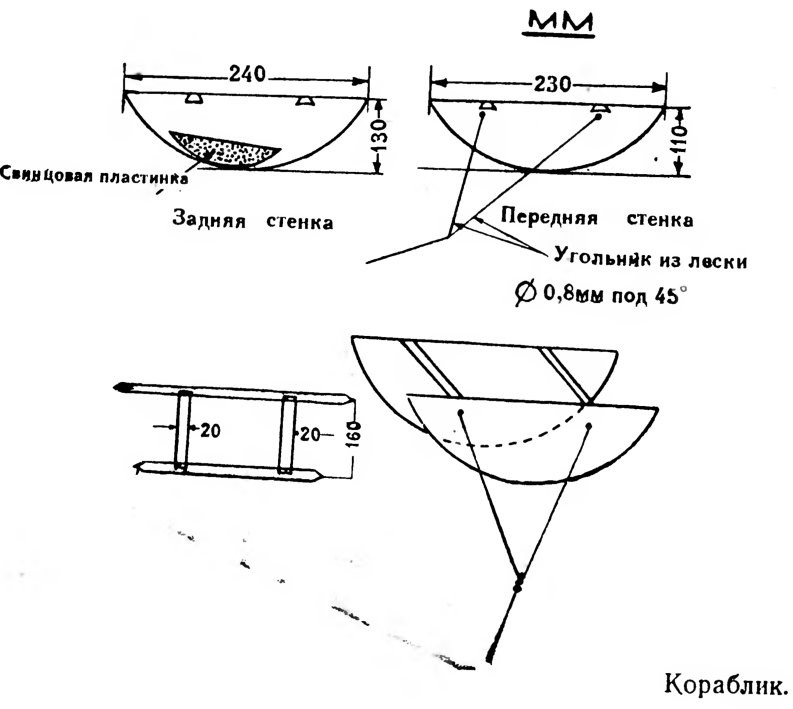 Прикормочные кораблики для рыбалки