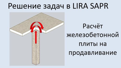 Расчёт железобетонной плиты на продавливание в Lira Sapr