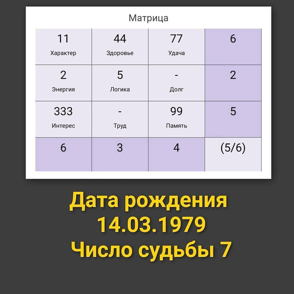 Число 77 в нумерологии. Матрица Пифагора. Профессия по нумерологии