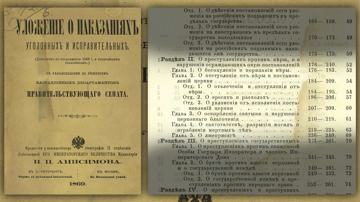 Слева титульный лист "Уложения", изданный в 1869 году. Справа оглавление с перечнем названий глав Раздела 2. 