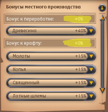 На личном острове мы теряем 18%, но и не платим налог на станок, который в свою очередь может даже перекрывать выгодность крафта.