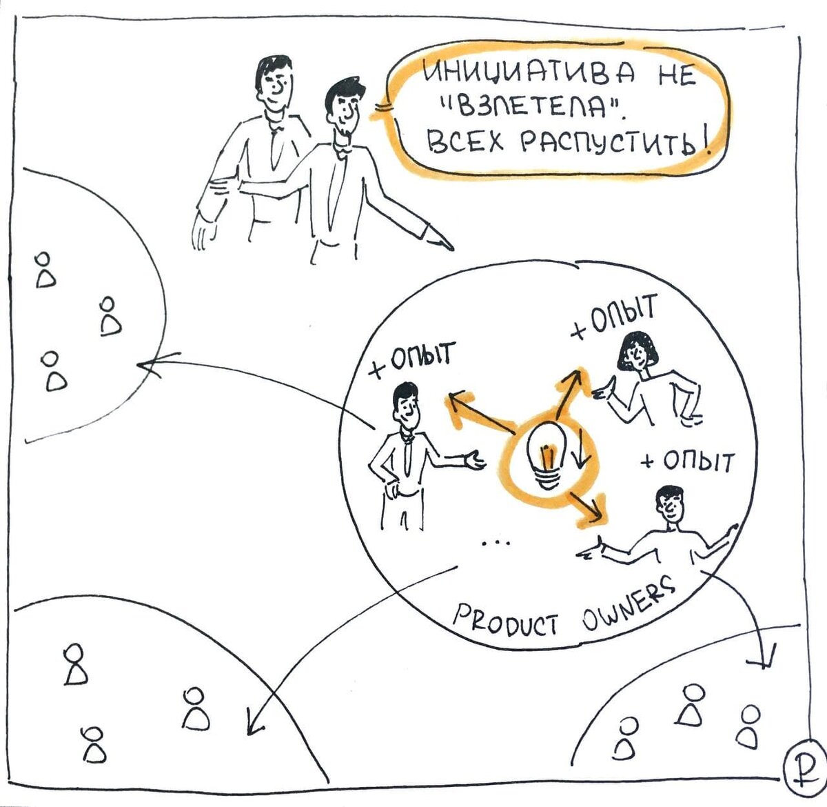 Инициатива наказуема или поощряема?