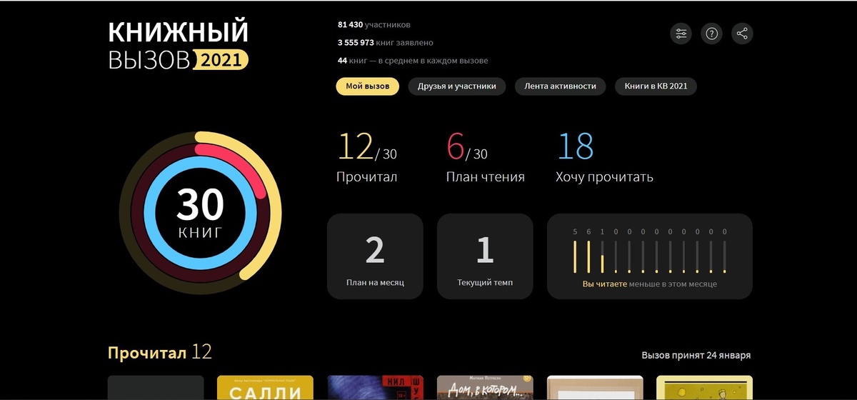 Главная панель 