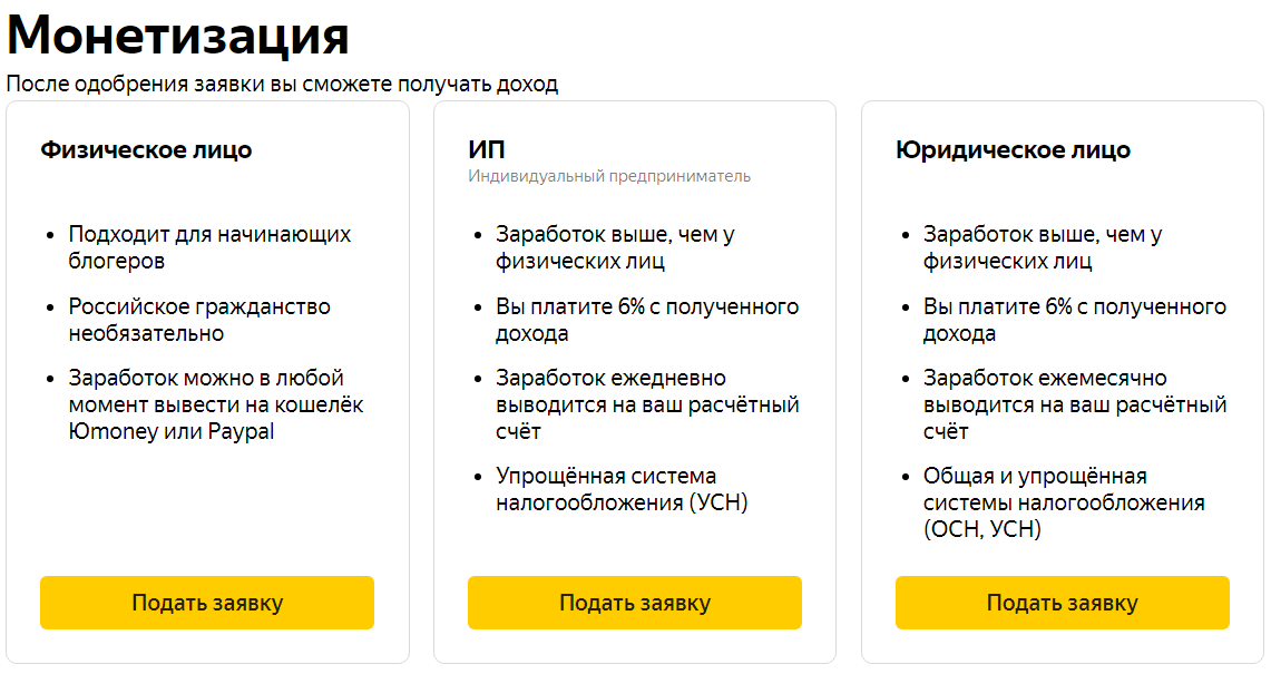 Подключение монетизации в Дзене