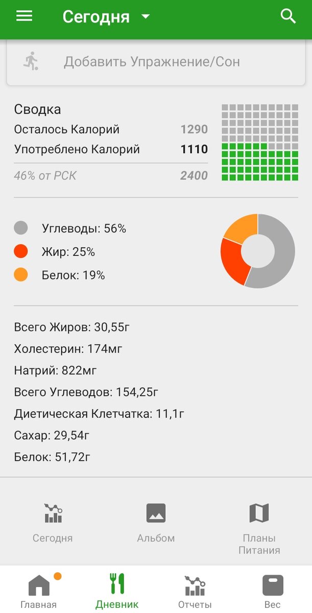 Итого я съела 1110 ккал. Конечно маловато, получился типо разгрузочный день. 