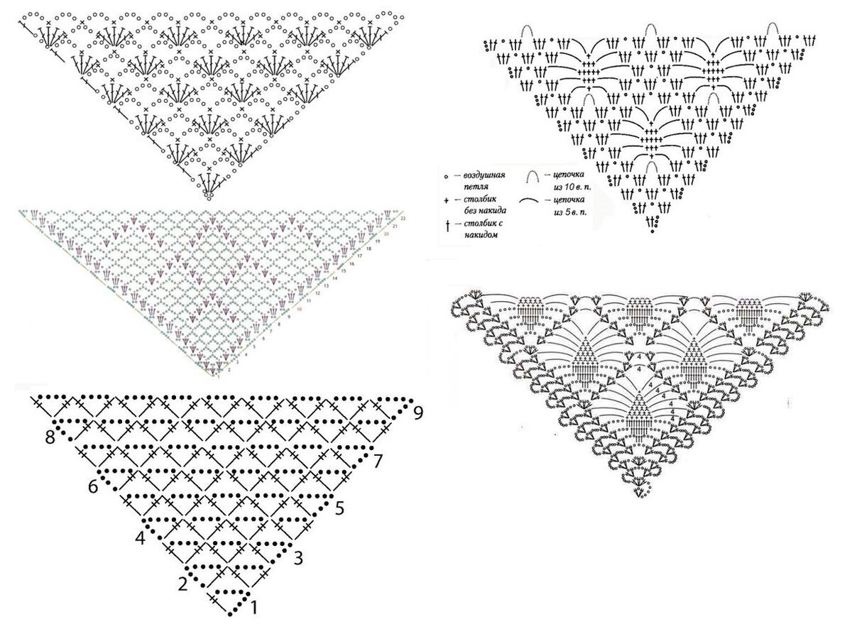 Подборка схем для вязания шалей крючком - блог экспертов интернет-магазина пряжи planeta-sirius-kovrov.ru