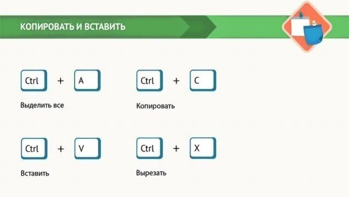 Какая комбинация клавиш служит для вставки рисунка