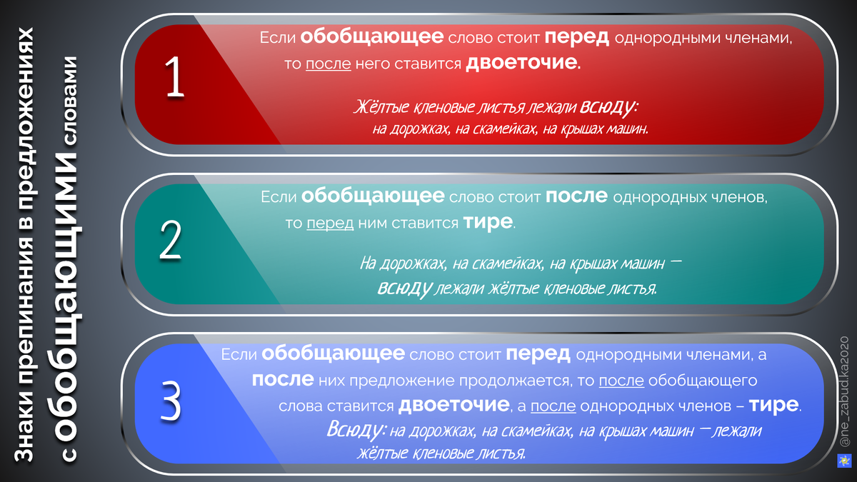 Обобщающие слова и знаки препинания: три варианта развития событий | Не  забудь-ка | Дзен