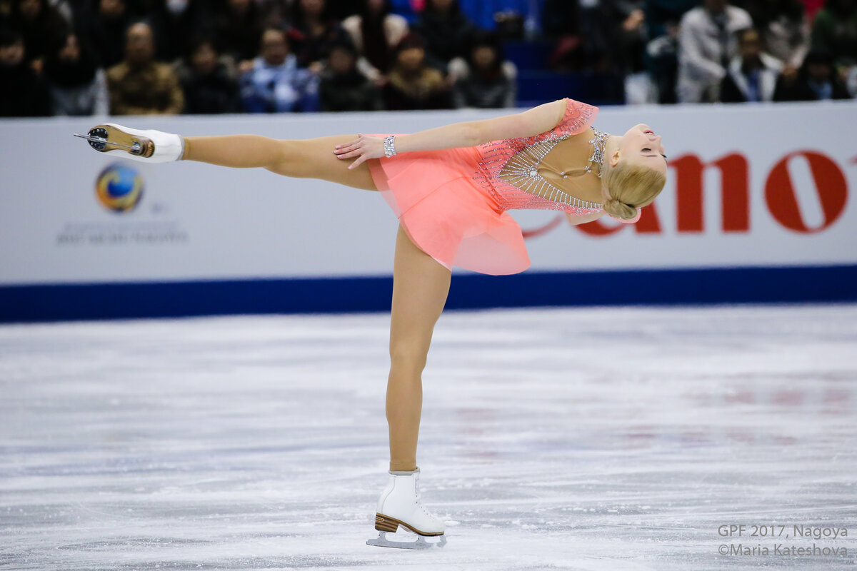 Либела фигурное катание