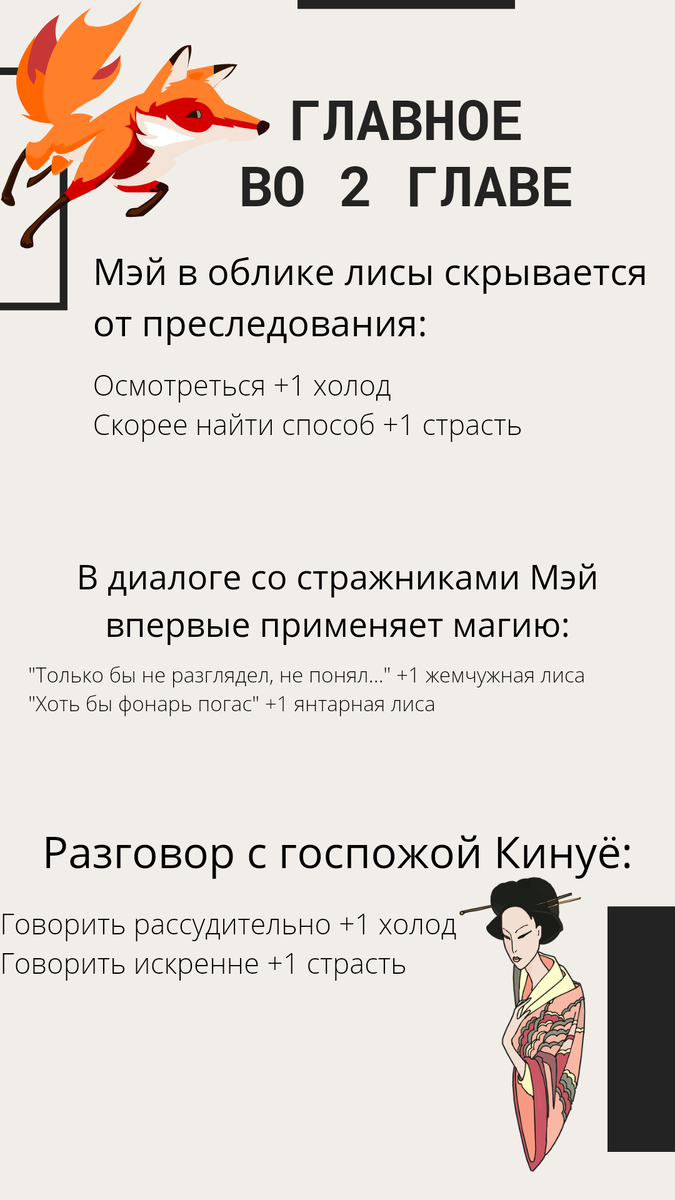 Легенда Ивы 2 серия 1 сезон. Прохождение. | КЛУБ РОМАНТИКИ • прохождение |  Дзен