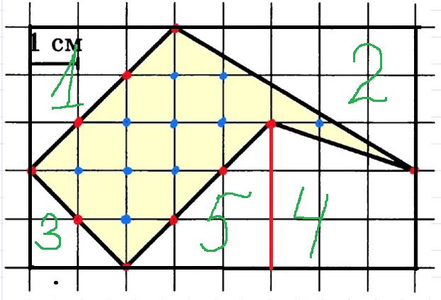 S1 = 1/2 *3 *3 = 4,5 ; S2 = 1/2*3*5 = 7,5 ; S3 = 1/2*2*2 = 2 ; S4 = 1/2 *(3+2)*3 = 7,5 (площадь трапеции) ; S5 = 1/2 * 3 * 3 = 4,5 ; Sпр = 5*8 = 40. Искомая площадь: 40 - 4,5-7,5-2-7,5-4,5 = 14