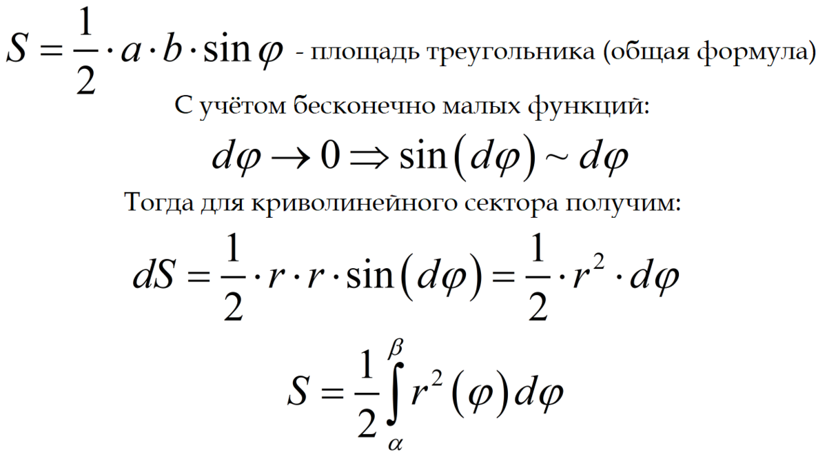 О полярных координатах и нахождении площади в полярной системе координат |  Репетитор IT mentor | Дзен