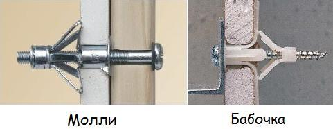 Его величество дюбель