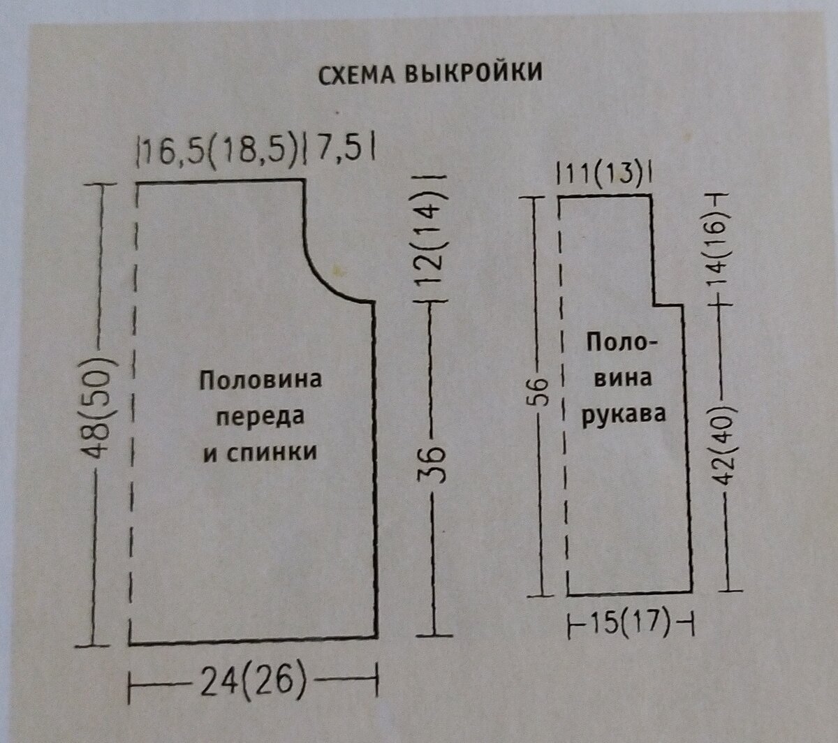 Серия книг Золотая коллекция вязания Спицы и крючок | издательство Клуб семейного досуга | Лабиринт