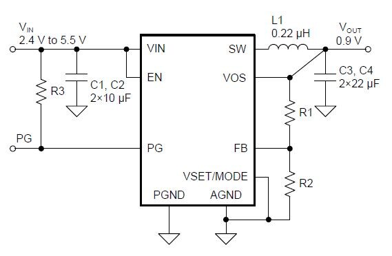  
Рис. 1. Структурная схема TPS62865/TPS62867  
