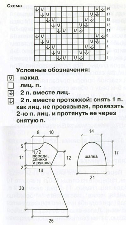 Как убавить петли в шапке с косами