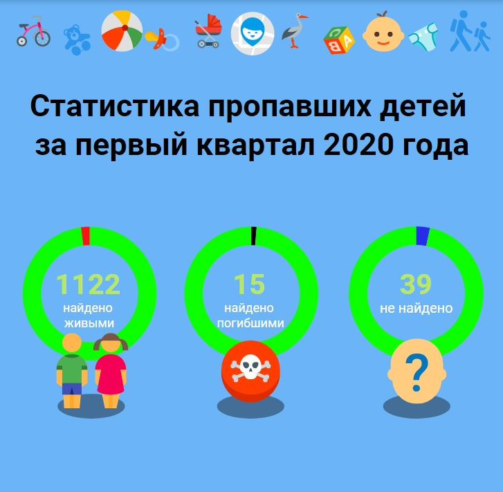 Изображение из открытых источников.
