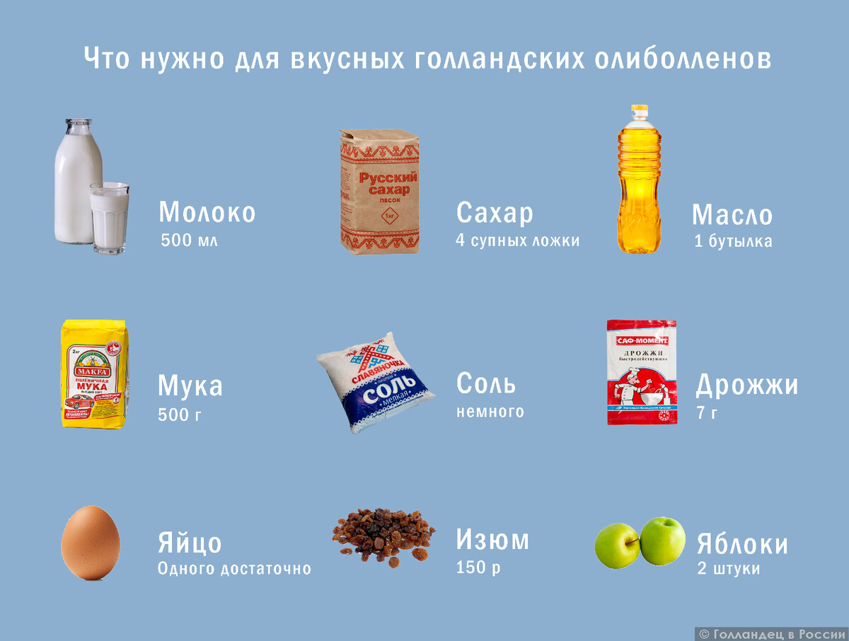 Можно выбрать: 150 грамм изюма ИЛИ кусочки 2 яблок (я сам люблю олиболлены с изюмом, поэтому купил изюм)