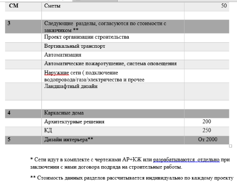 Прайс-лист, который был мне предложен для актуализации в качестве теста